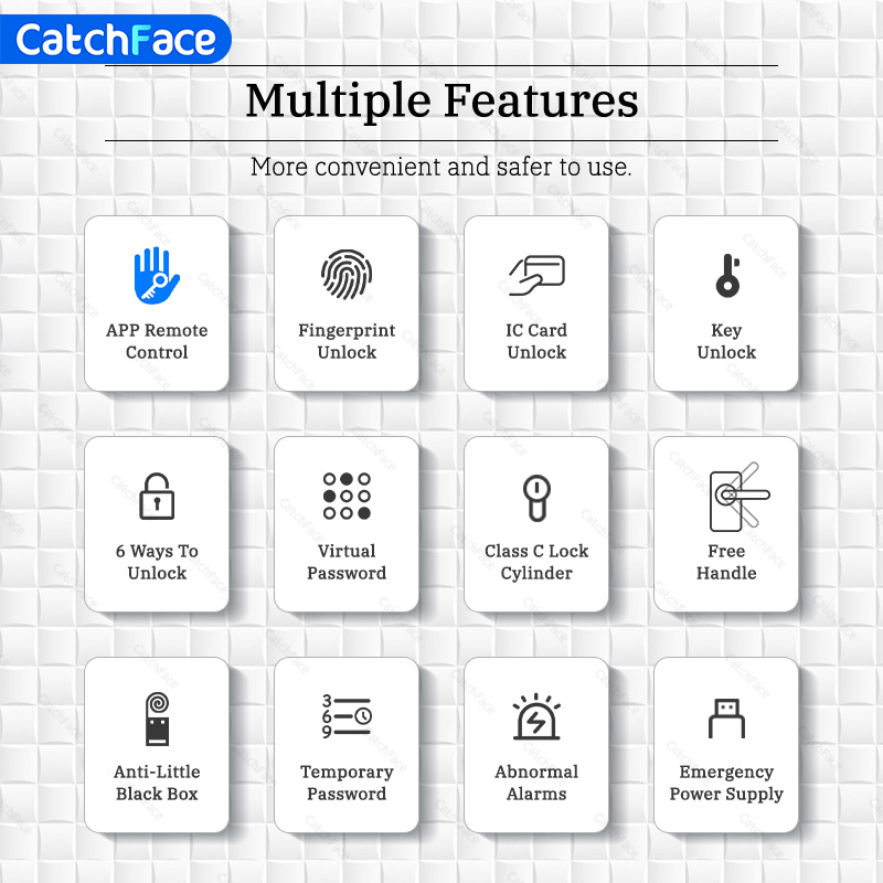 Bluetooth Fingerprint Door Loc - Unique Electronics Gadgets ulasan dan harga