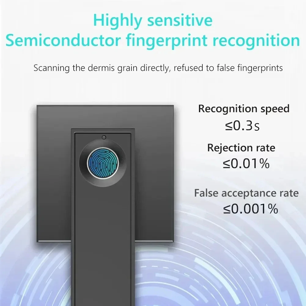 New Smart Door Lock With Bluet - Unique Electronics Gadgets ulasan dan harga