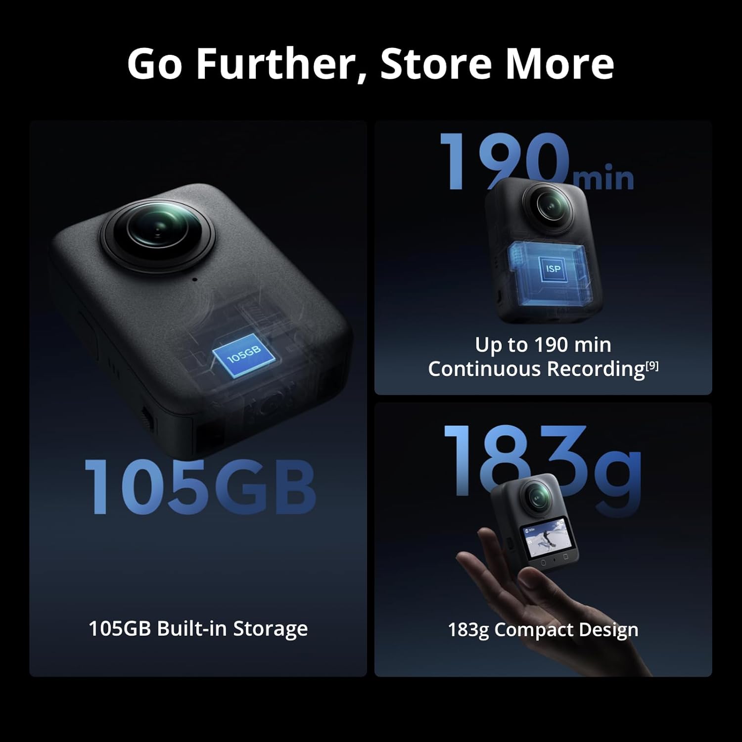Refurbish Used DJI Osmo 360 Ca - Action Camera 4K ulasan dan harga